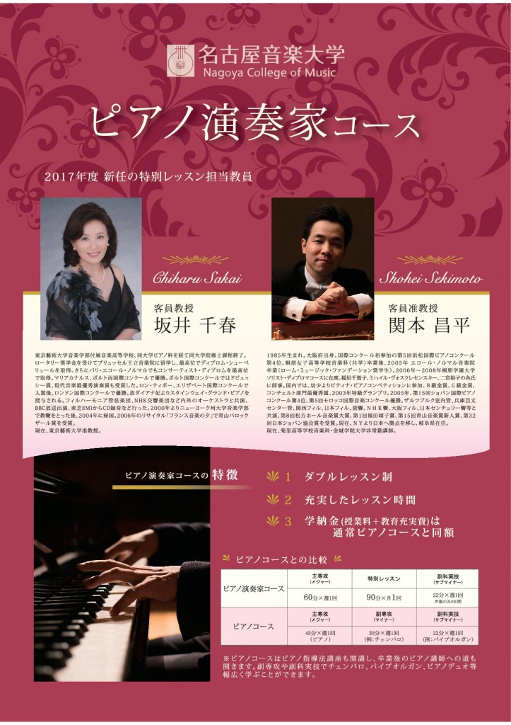 Pianist Course1