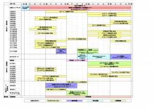 日程表・学生職員別時間割